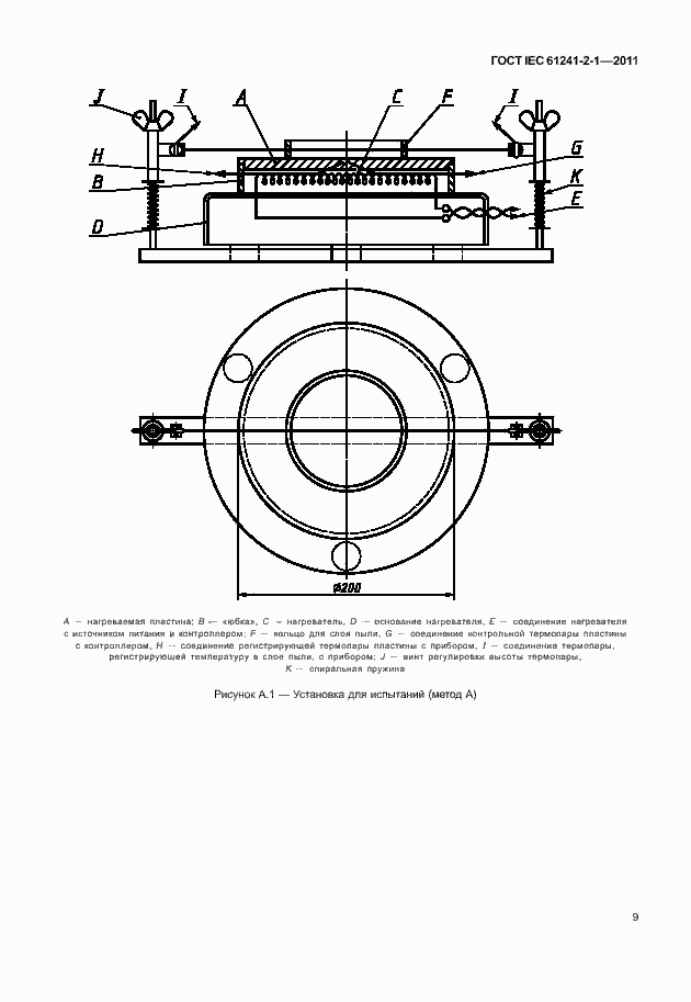 Страница 13 ГОСТ IEC 61241-2-1-2011