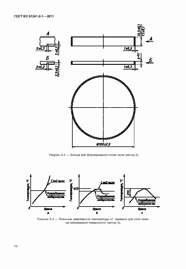 Страница 14 ГОСТ IEC 61241-2-1-2011