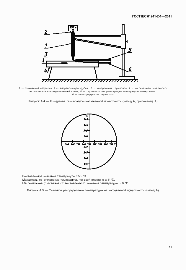 Страница 15 ГОСТ IEC 61241-2-1-2011
