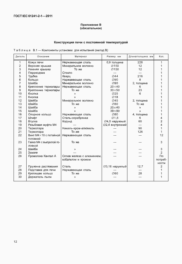 Страница 16 ГОСТ IEC 61241-2-1-2011