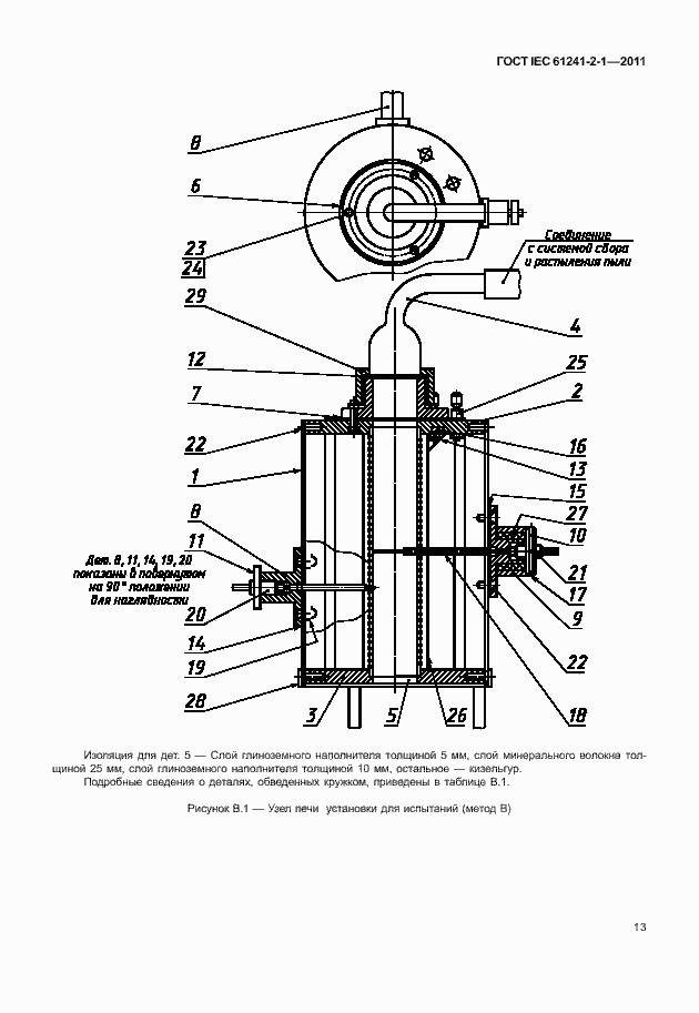 Страница 17 ГОСТ IEC 61241-2-1-2011