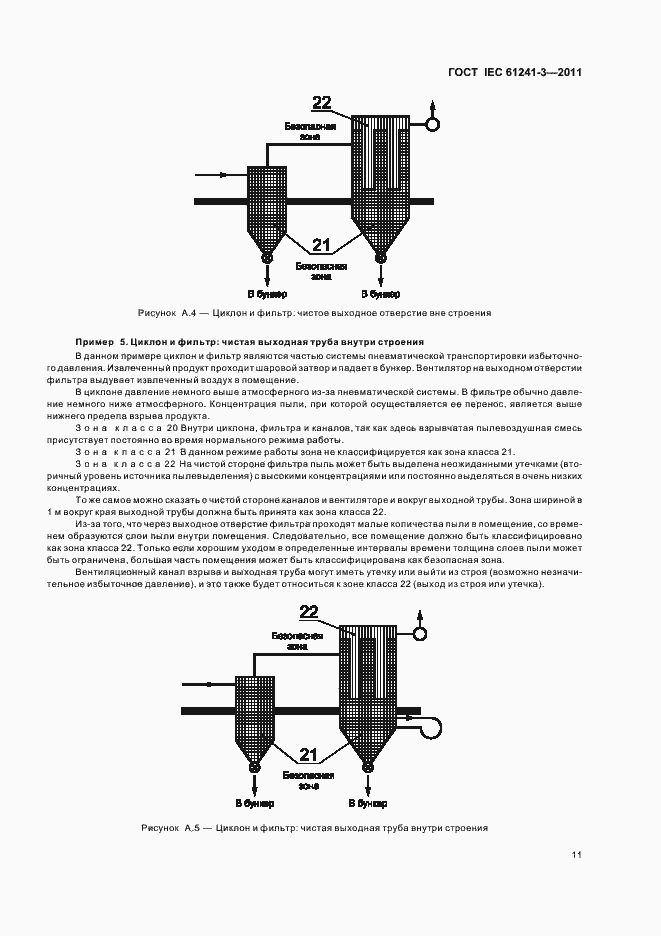 Страница 15 ГОСТ IEC 61241-3-2011