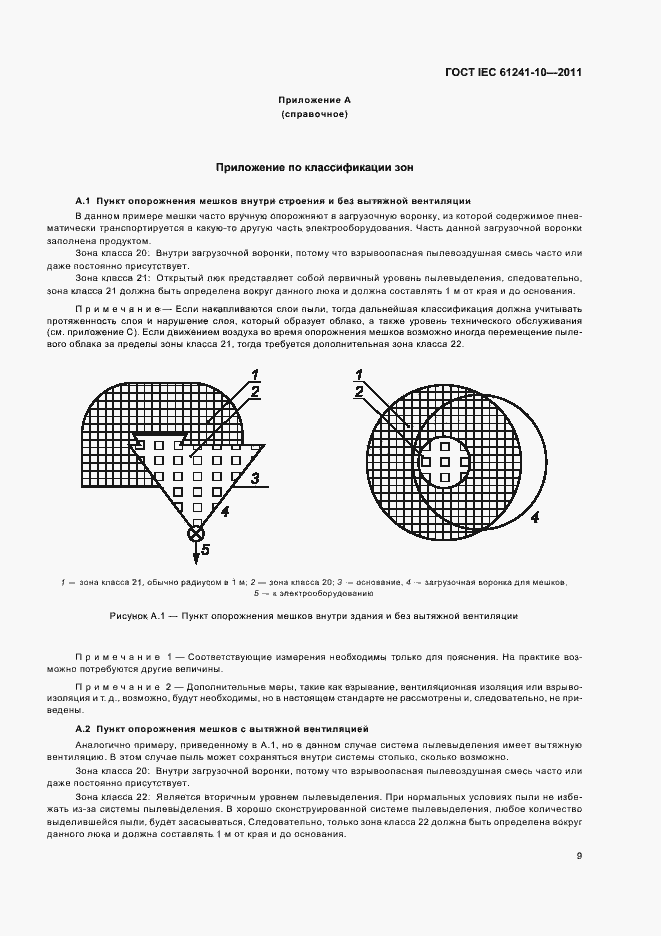 Страница 13 ГОСТ IEC 61241-10-2011