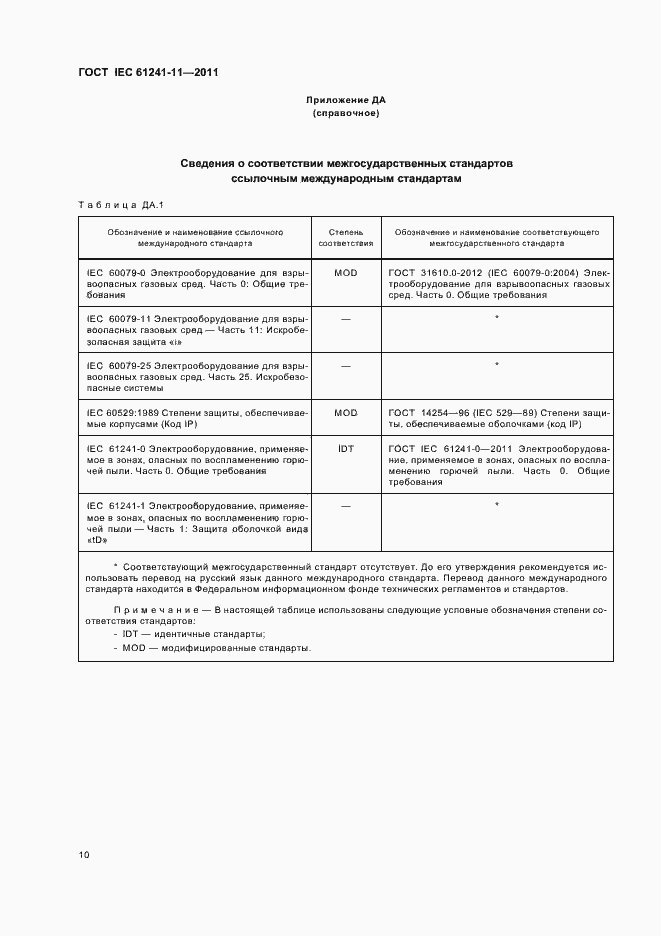 Страница 15 ГОСТ IEC 61241-11-2011