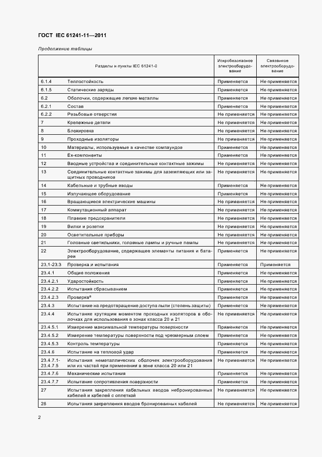 Страница 7 ГОСТ IEC 61241-11-2011