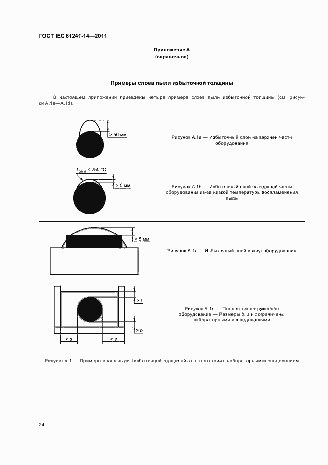 Страница 30 ГОСТ IEC 61241-14-2011