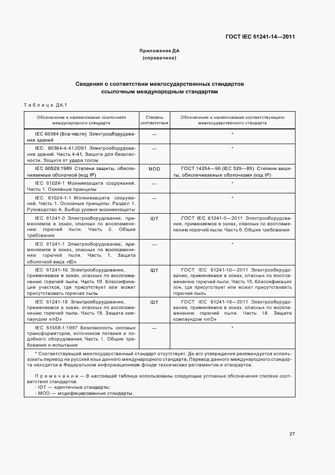 Страница 33 ГОСТ IEC 61241-14-2011