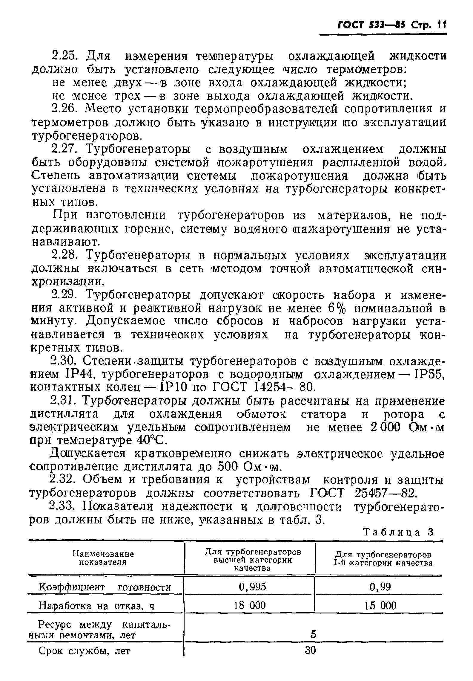 Страница 12 ГОСТ 533-85