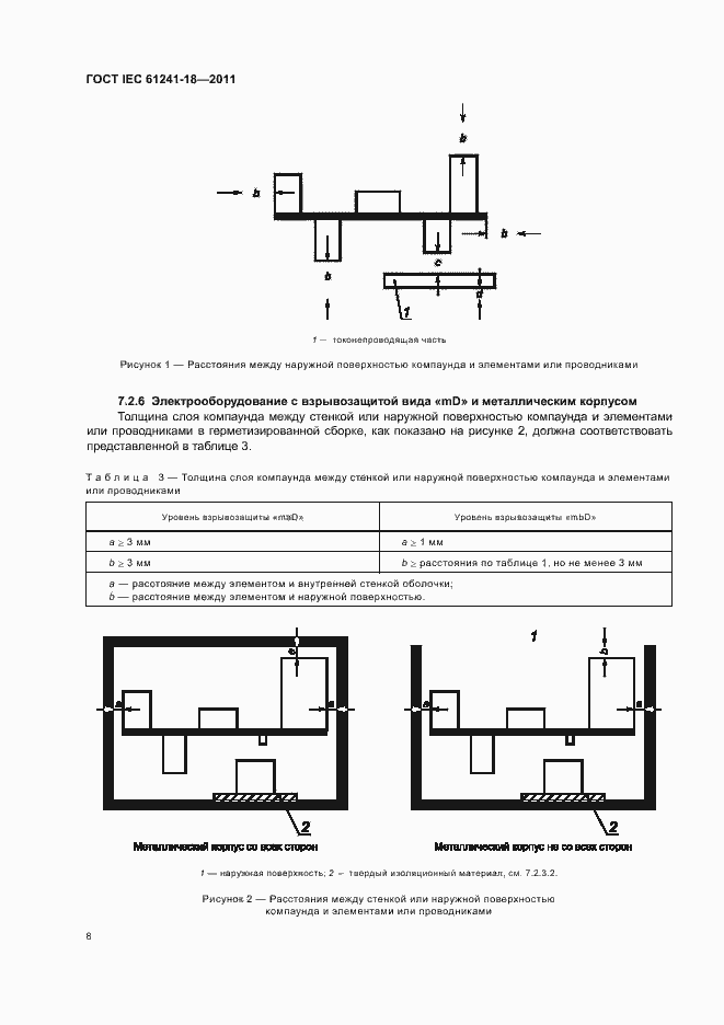 Страница 13 ГОСТ IEC 61241-18-2011