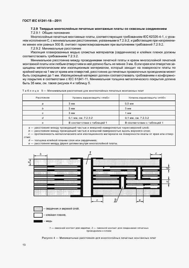 Страница 15 ГОСТ IEC 61241-18-2011