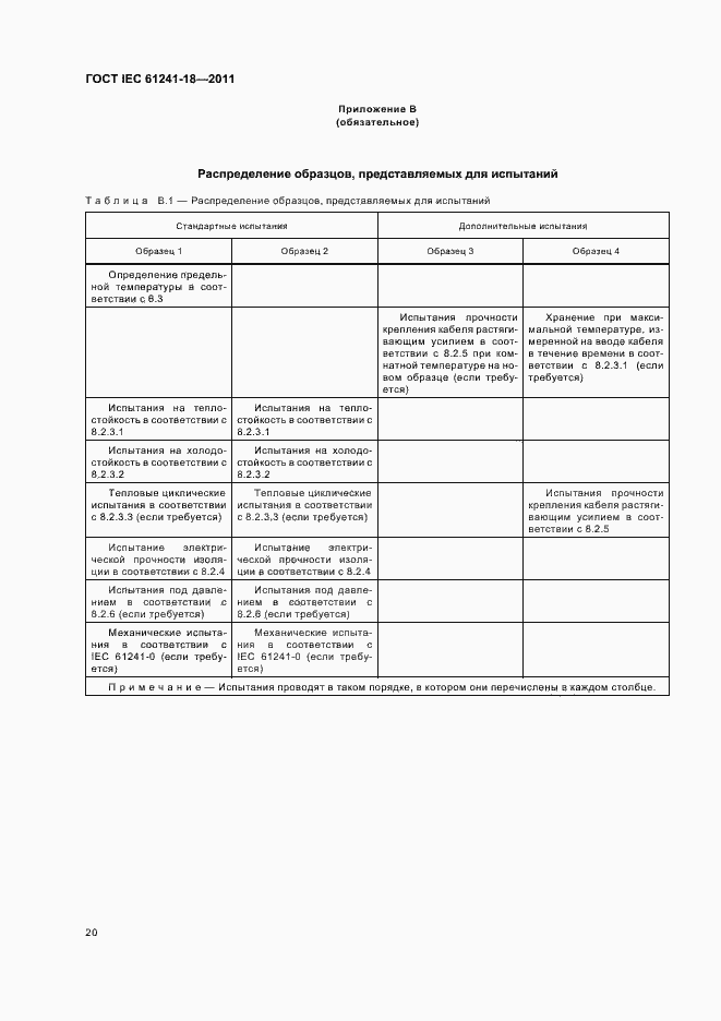 Страница 25 ГОСТ IEC 61241-18-2011