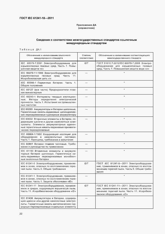 Страница 27 ГОСТ IEC 61241-18-2011