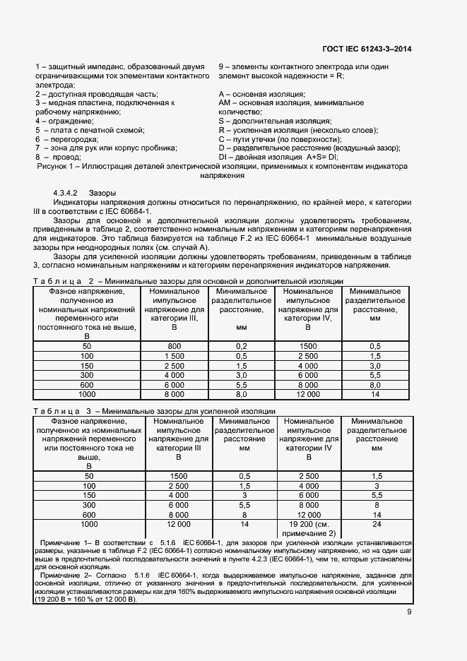 Страница 13 ГОСТ IEC 61243-3-2014