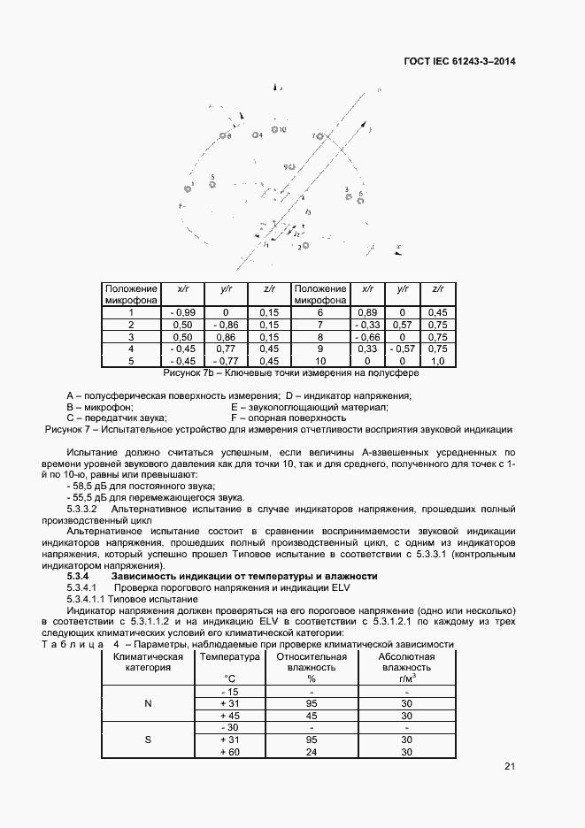 Страница 25 ГОСТ IEC 61243-3-2014