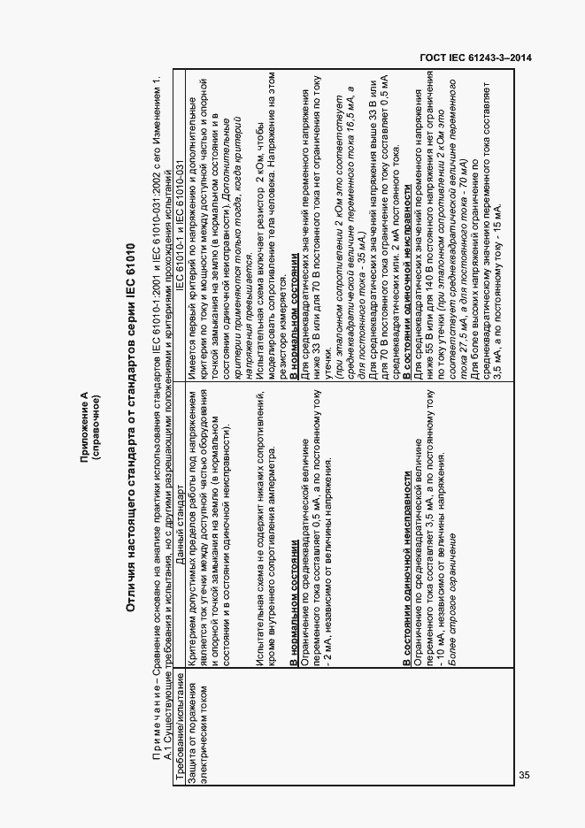 Страница 39 ГОСТ IEC 61243-3-2014