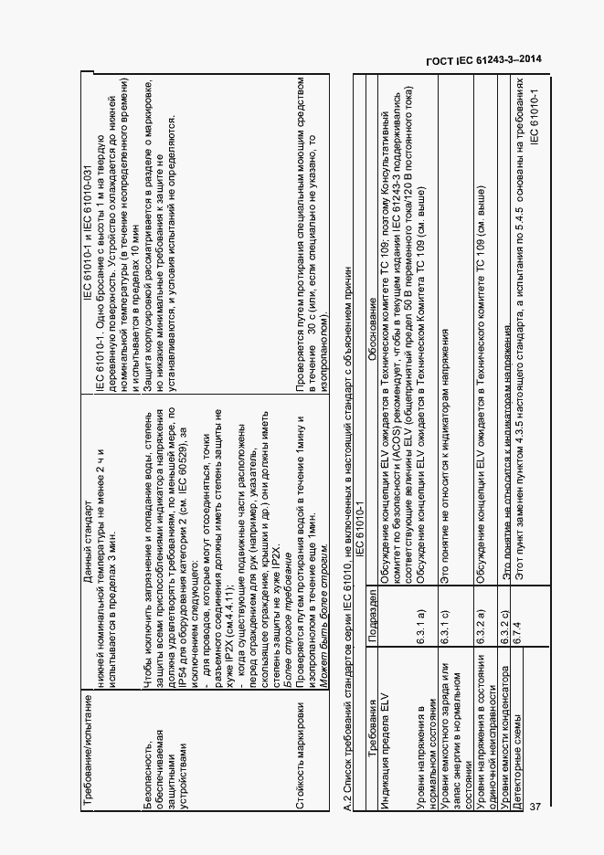 Страница 41 ГОСТ IEC 61243-3-2014