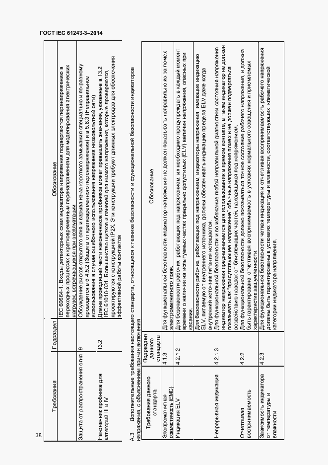 Страница 42 ГОСТ IEC 61243-3-2014