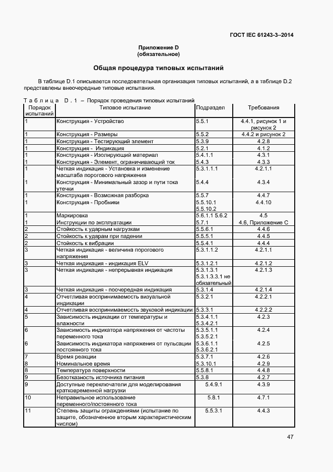 Страница 51 ГОСТ IEC 61243-3-2014