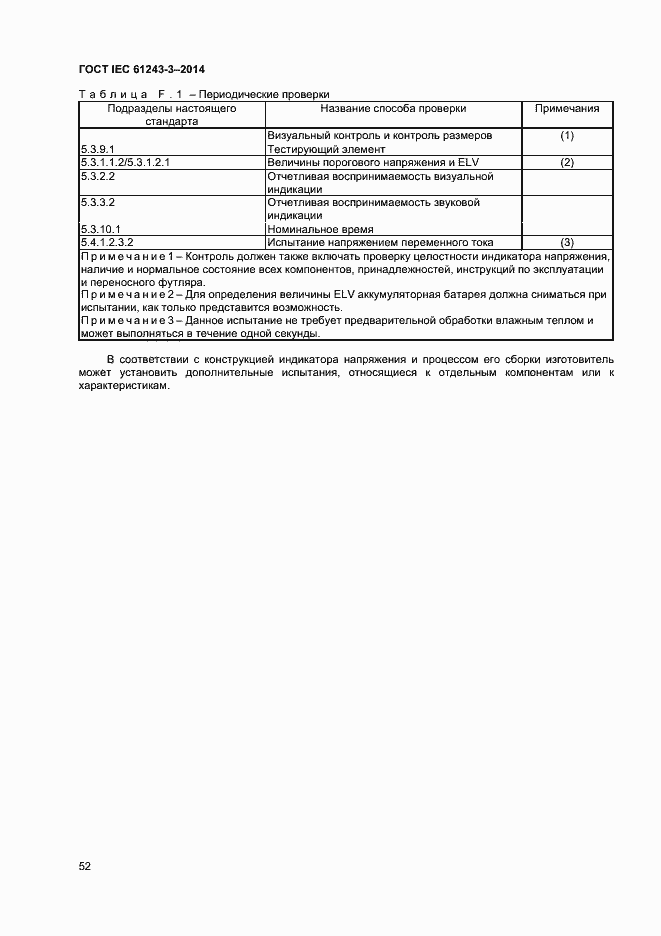 Страница 56 ГОСТ IEC 61243-3-2014