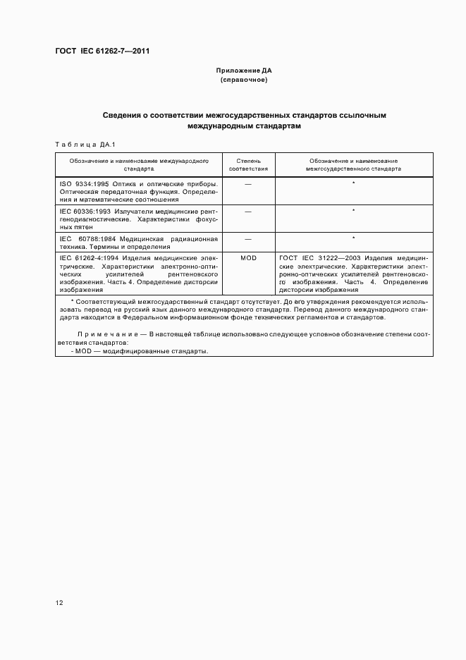 Страница 16 ГОСТ IEC 61262-7-2011