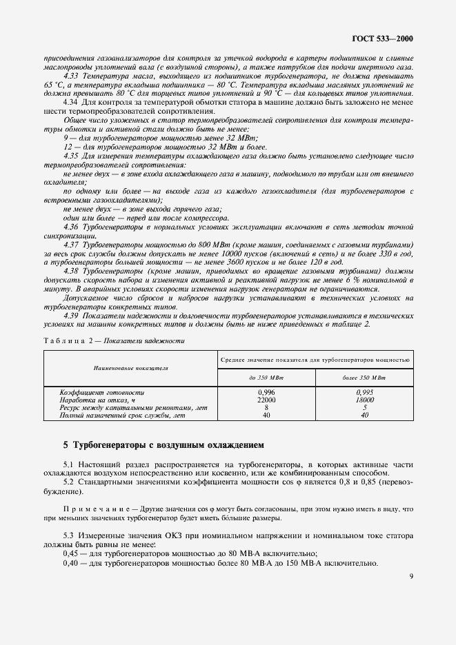 Страница 11 ГОСТ 533-2000