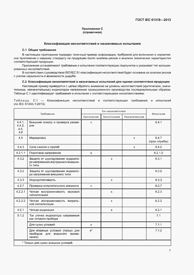 Страница 11 ГОСТ IEC 61318-2013