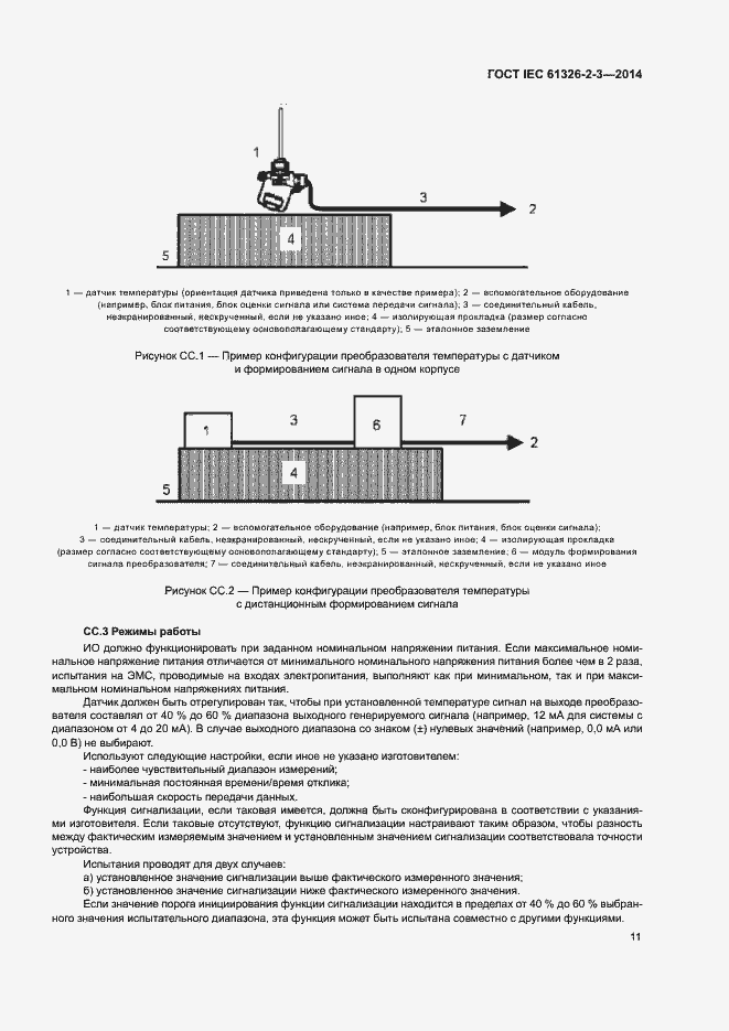 Страница 15 ГОСТ IEC 61326-2-3-2014