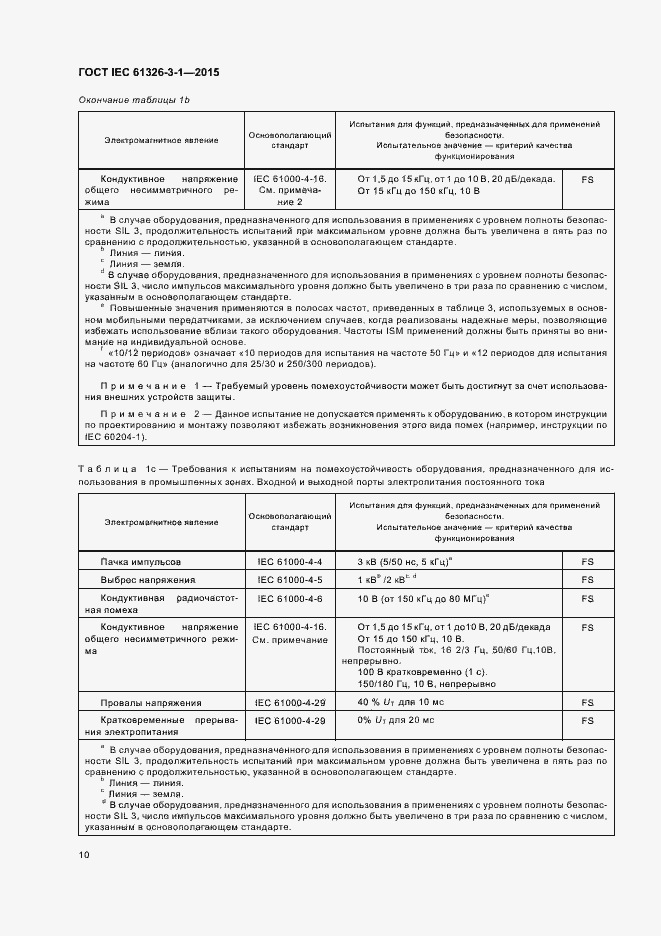 Страница 17 ГОСТ IEC 61326-3-1-2015