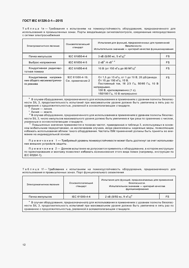 Страница 19 ГОСТ IEC 61326-3-1-2015