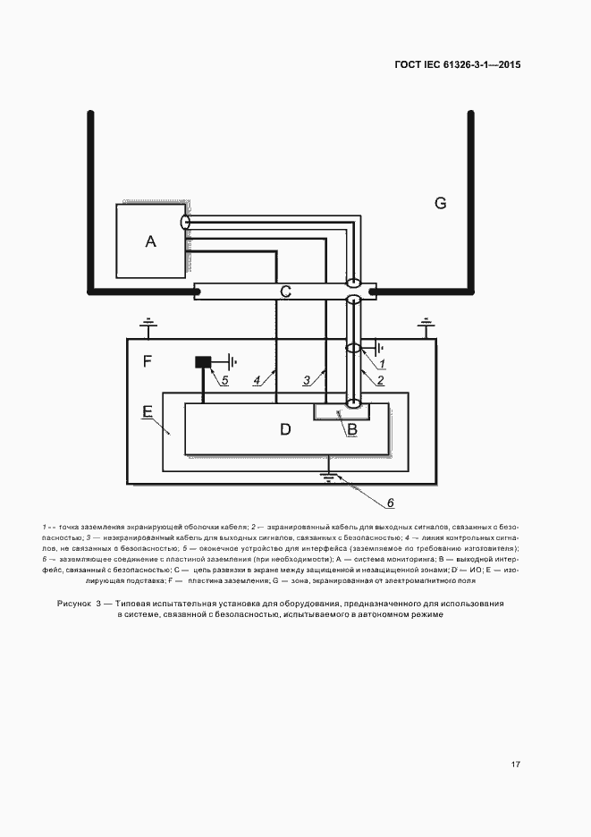 Страница 24 ГОСТ IEC 61326-3-1-2015