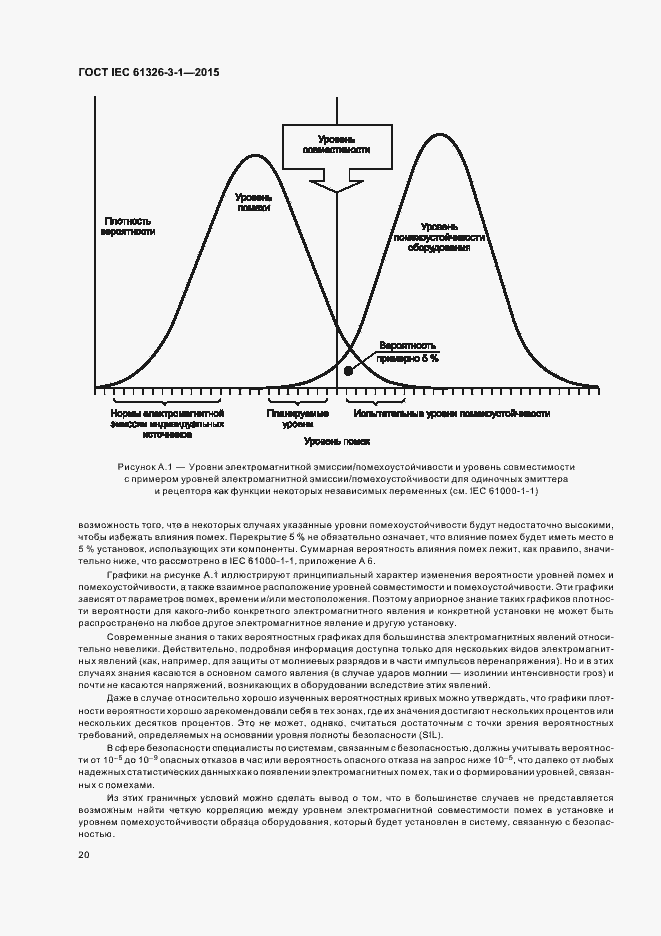 Страница 27 ГОСТ IEC 61326-3-1-2015