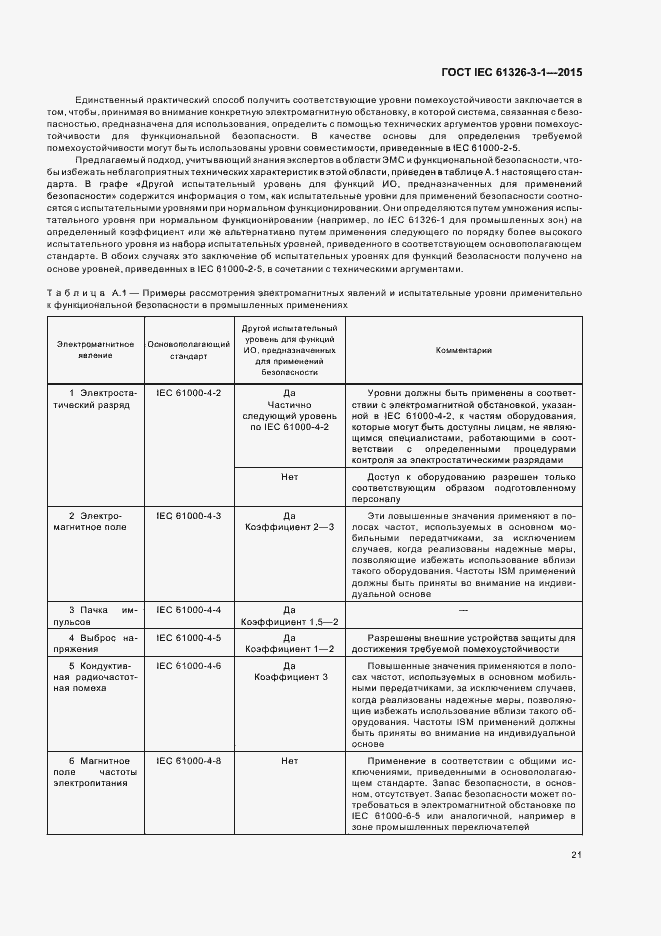 Страница 28 ГОСТ IEC 61326-3-1-2015