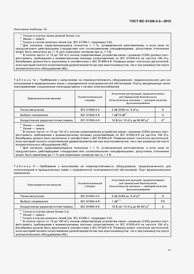 Страница 18 ГОСТ IEC 61326-3-2-2015