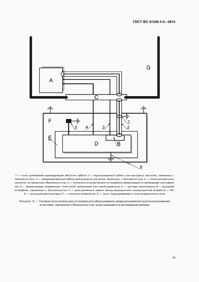 Страница 22 ГОСТ IEC 61326-3-2-2015
