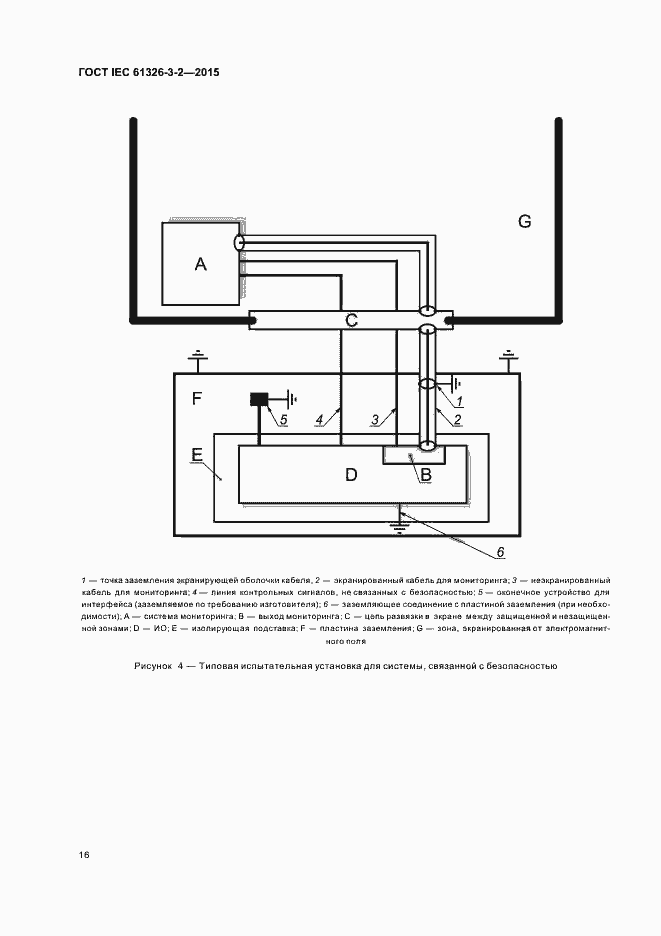 Страница 23 ГОСТ IEC 61326-3-2-2015
