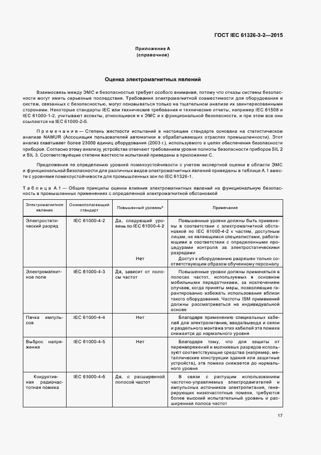 Страница 24 ГОСТ IEC 61326-3-2-2015