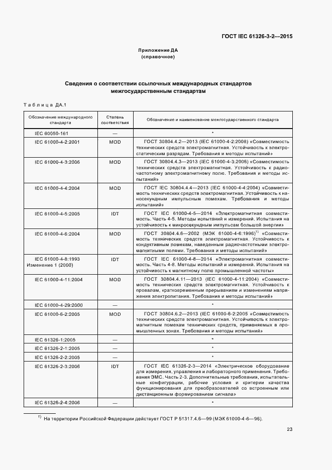 Страница 30 ГОСТ IEC 61326-3-2-2015
