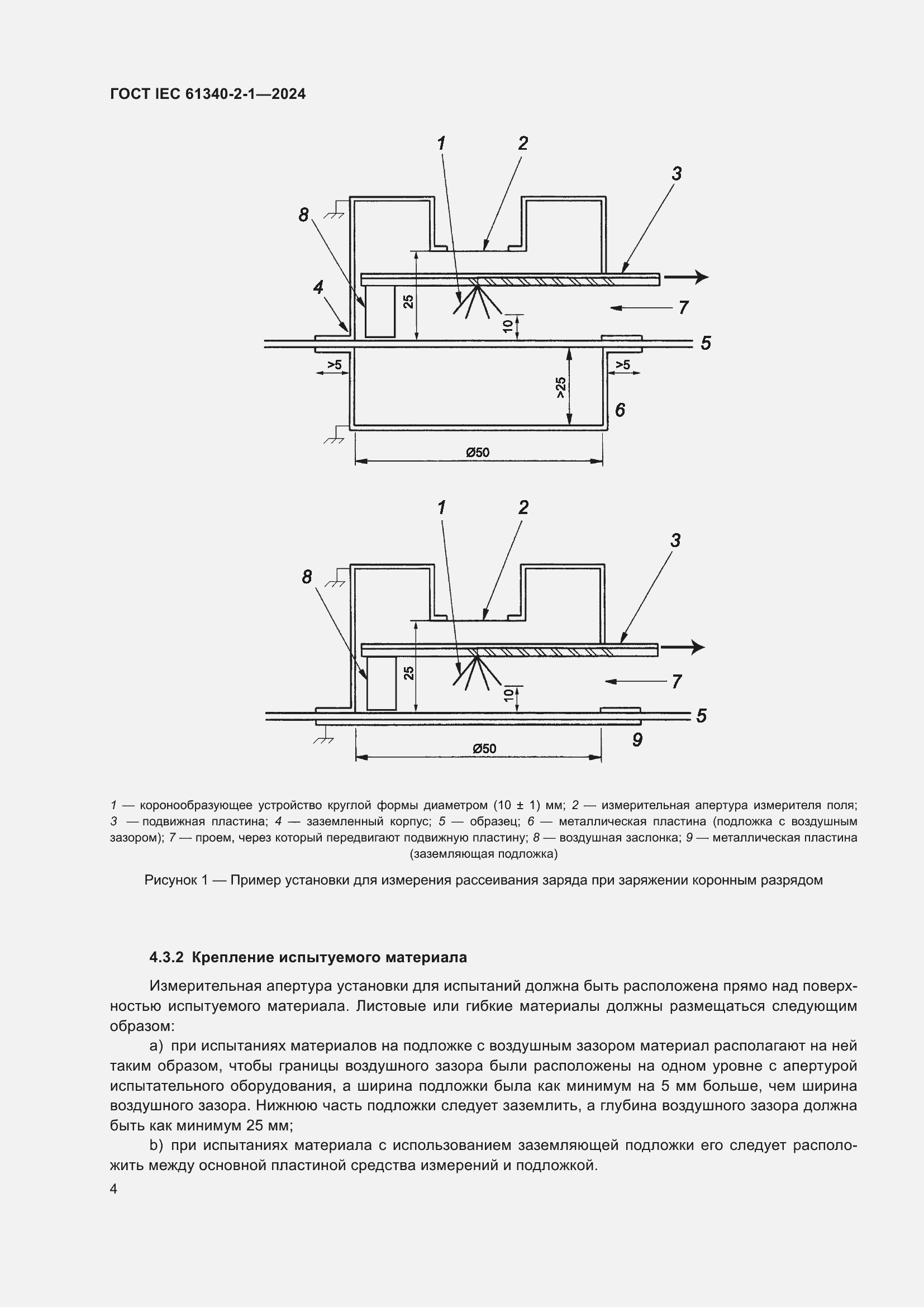 Страница 10 ГОСТ IEC 61340-2-1-2024