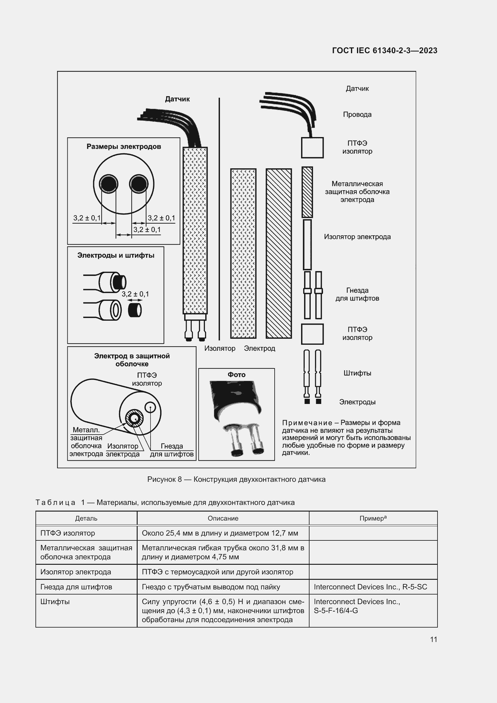 Страница 17 ГОСТ IEC 61340-2-3-2023