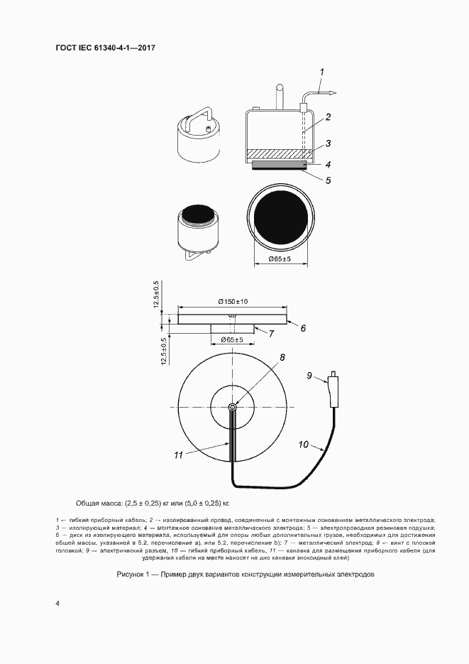 Страница 7 ГОСТ IEC 61340-4-1-2017