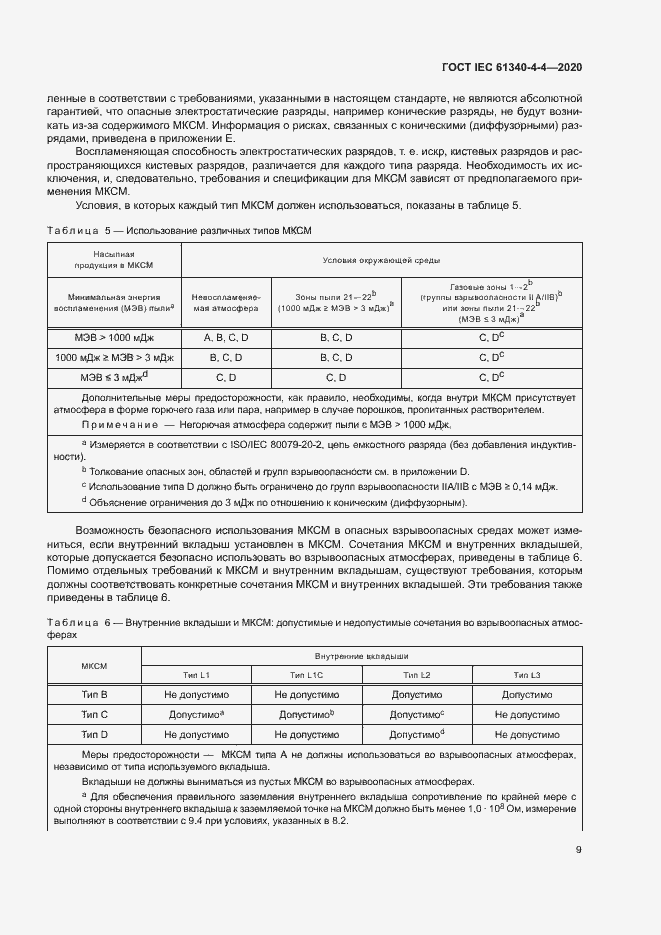 Страница 14 ГОСТ IEC 61340-4-4-2020