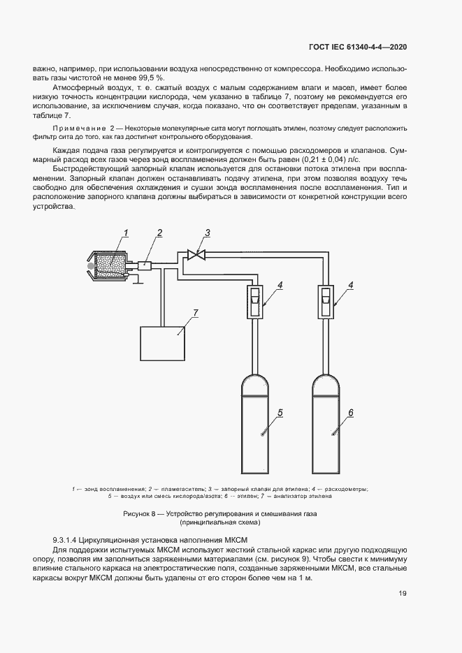 Страница 24 ГОСТ IEC 61340-4-4-2020