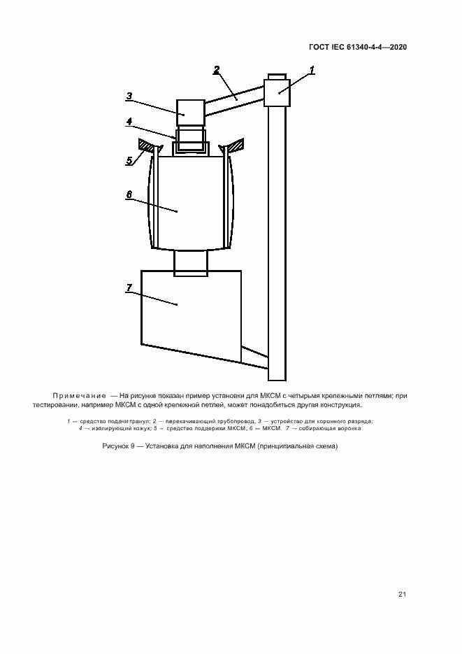 Страница 26 ГОСТ IEC 61340-4-4-2020