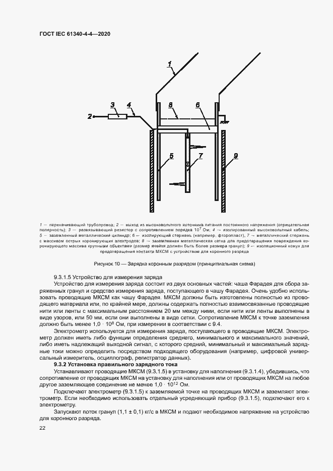 Страница 27 ГОСТ IEC 61340-4-4-2020