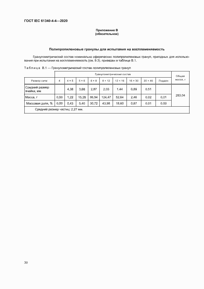Страница 35 ГОСТ IEC 61340-4-4-2020