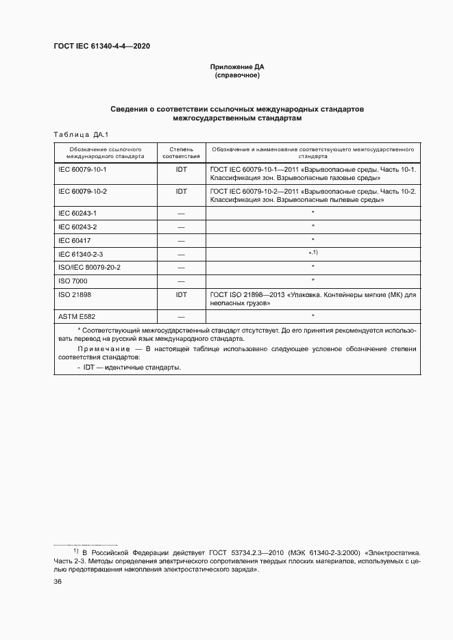 Страница 41 ГОСТ IEC 61340-4-4-2020