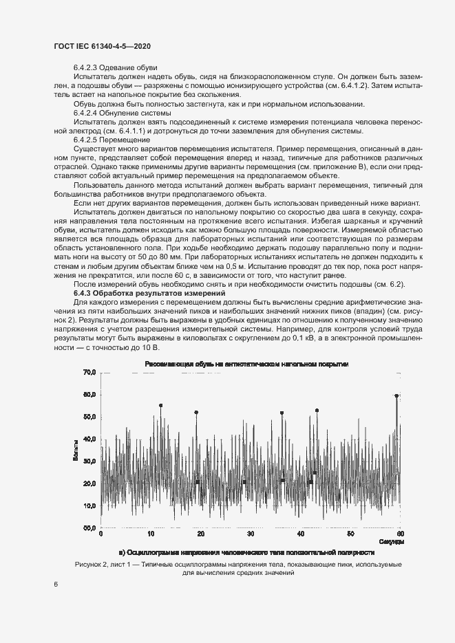 Страница 10 ГОСТ IEC 61340-4-5-2020