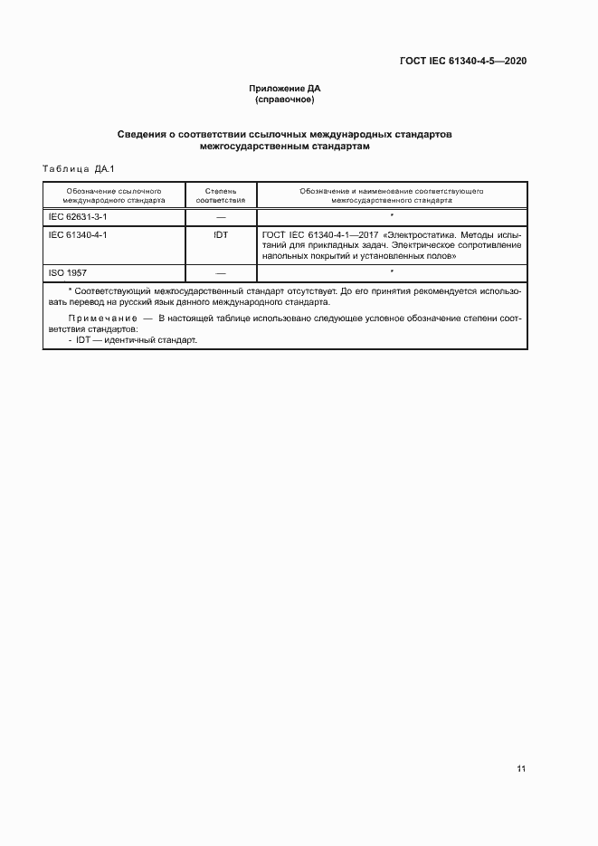 Страница 15 ГОСТ IEC 61340-4-5-2020