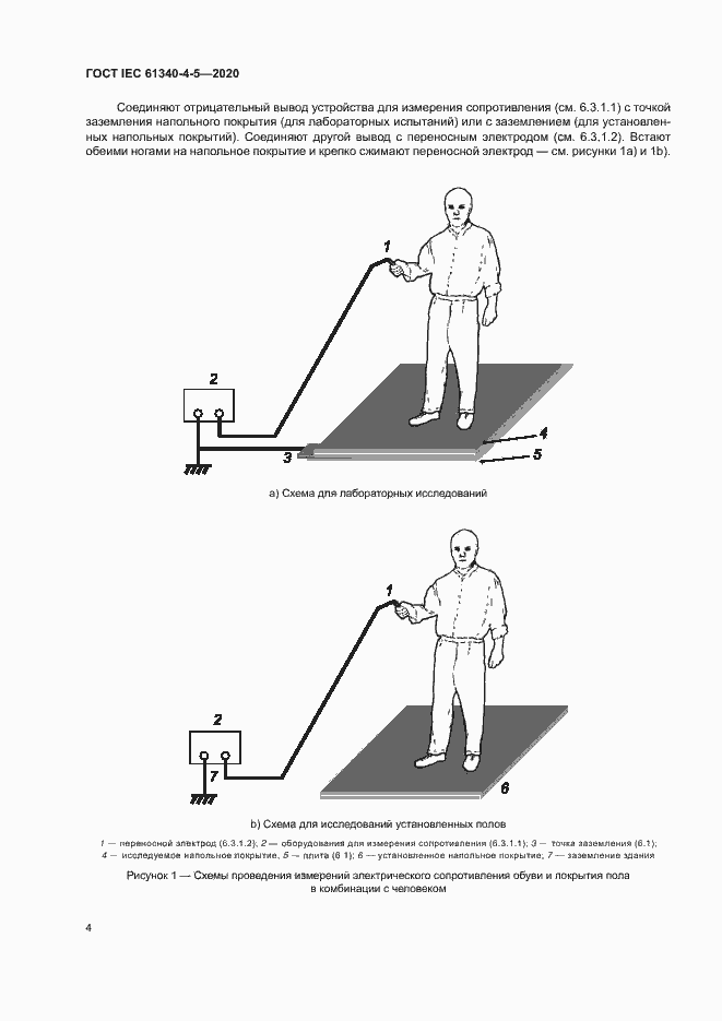 Страница 8 ГОСТ IEC 61340-4-5-2020