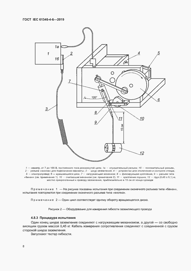 Страница 13 ГОСТ IEC 61340-4-6-2019